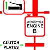 Motorcycle clutch control and bite point