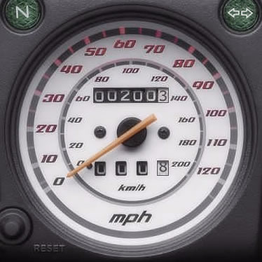 Motorcycle Instrument Panel – Motorcycle Test Tips