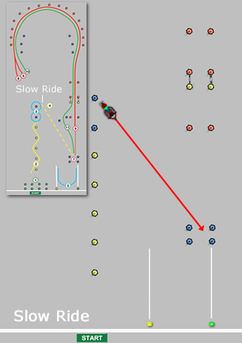 Module 1 – Slow Ride – Motorcycle Test Tips