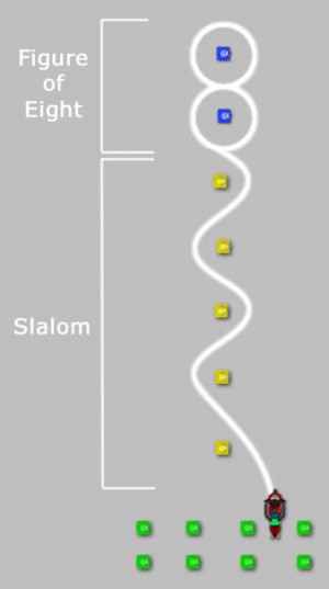 Motorcycle mod 1 Slalom and figure of eight exercise