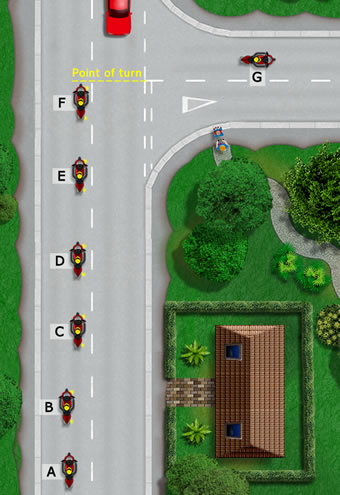 Making a right turn motorcycle procedure for learning to ride and the riding test