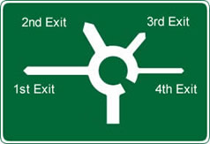 Roundabout advance warning sign, usually with lanes and multiple exits