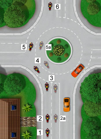Motorcycle roundabout procedure - going straight ahead