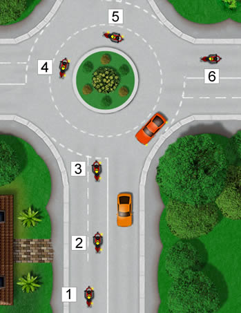 Motorcycle roundabout procedure - making a right turn