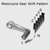 Using the motorcycle gears tutorial