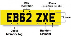 UK number plate