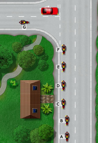 Making a left turn motorcycle procedure for learning to ride and the riding test