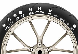 Motorcycle tyre wall number and markings explained