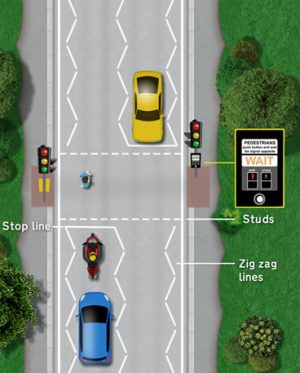 The flashing amber light of a Pelican crossing means you must give way to people on the crossing, but can continue if it's clear